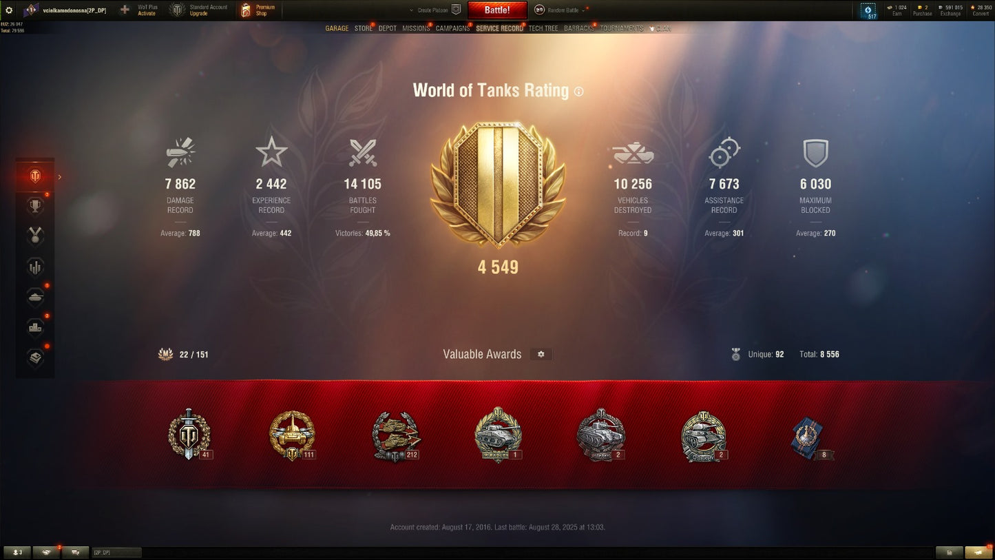 WOT EU ACCOUNT EU 8 Tier X tanks 15 premium tanks 600K credits 1000bons 28K free exp. + WOT 2.0 REWARDS!!!