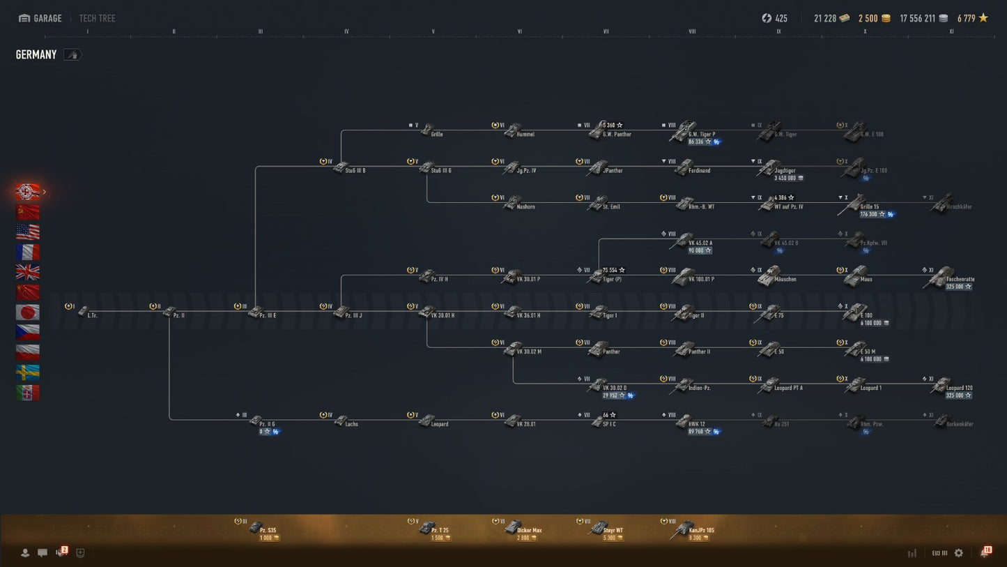 WOT ACCOUNT EU 17 X TIER TANKS 30 DAYS PREMIUM, 17,5M CREDITS, 2500 GOLD 21,3K BONDS